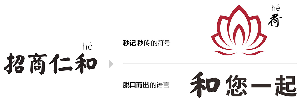 15e12479bad0c91654d3083cc1b6691b1599564051.jpg 思路c.jpg